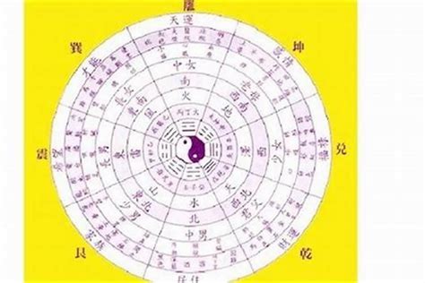 如何算自己五行缺什么|生辰八字算命、五行喜用神查询（免费测算）